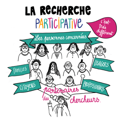 la recherche participative, c'est très différent